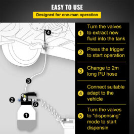 VEVOR Transmission Fluid Pump 2 Way Manual ATF Refill System Dispenser, Oil And Liquid Extractor 10 Liter Large Capacity, Automatic Transmission Fluid Pump Tool Set With 14 Pieces ATF Filler Adapters