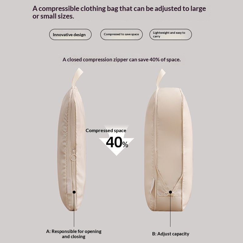 Compressible Travel Storage Bags Set - 6-Piece Luggage Organizers For Compartmentalized Packing Cubes - Image 6