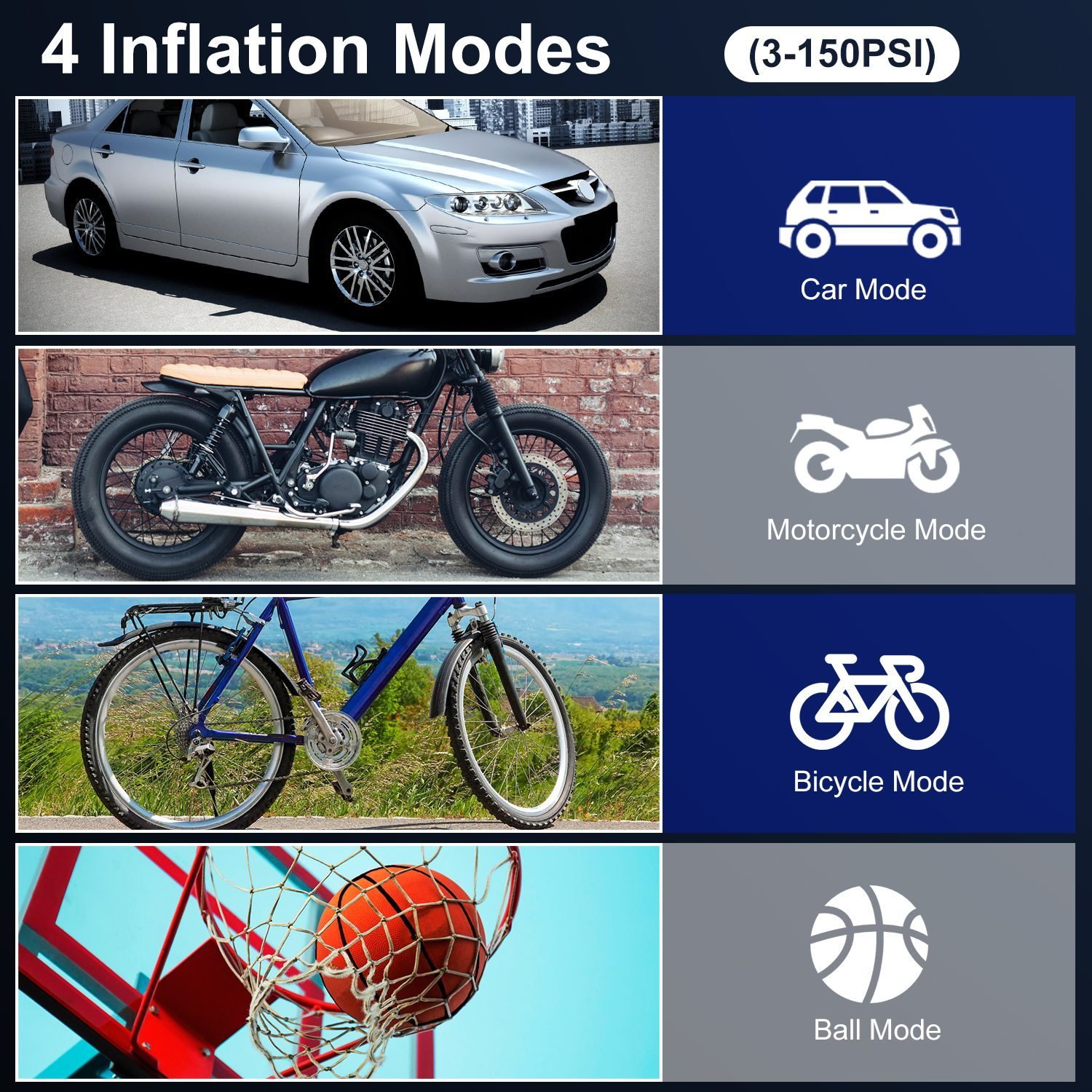 1Pc 150PSI Cordless Tire Inflator Digital Air Compressor With LED Light Emergency Power Bank - Image 7